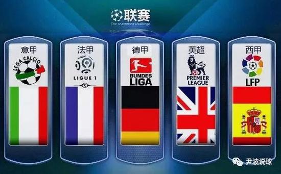 回想